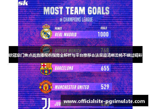 欧冠豪门焦点战直播观看指南全解析与平台推荐合法渠道清晰流畅不错过精彩 欧冠豪门焦点战直播观看指南全解析与平台推荐合法渠道清晰流畅不错过精彩