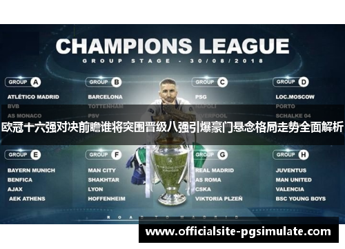 欧冠十六强对决前瞻谁将突围晋级八强引爆豪门悬念格局走势全面解析