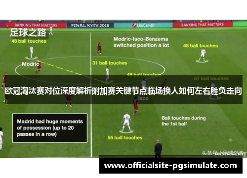 欧冠淘汰赛对位深度解析附加赛关键节点临场换人如何左右胜负走向