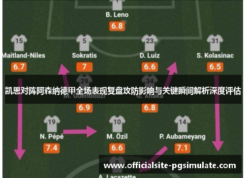 凯恩对阵阿森纳德甲全场表现复盘攻防影响与关键瞬间解析深度评估 凯恩对阵阿森纳德甲全场表现复盘攻防影响与关键瞬间解析深度评估