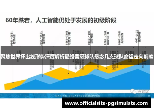 聚焦世界杯出线形势深度解析最终晋级球队悬念几支球队命运走向前瞻