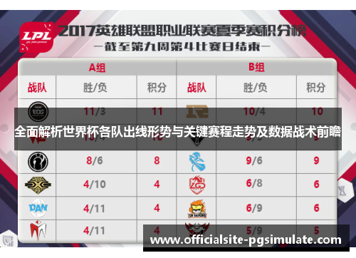 全面解析世界杯各队出线形势与关键赛程走势及数据战术前瞻